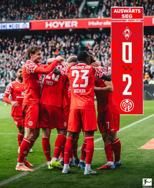 기뻐하는 마인츠 선수들. /사진=마인츠 공식 SNS 갈무리