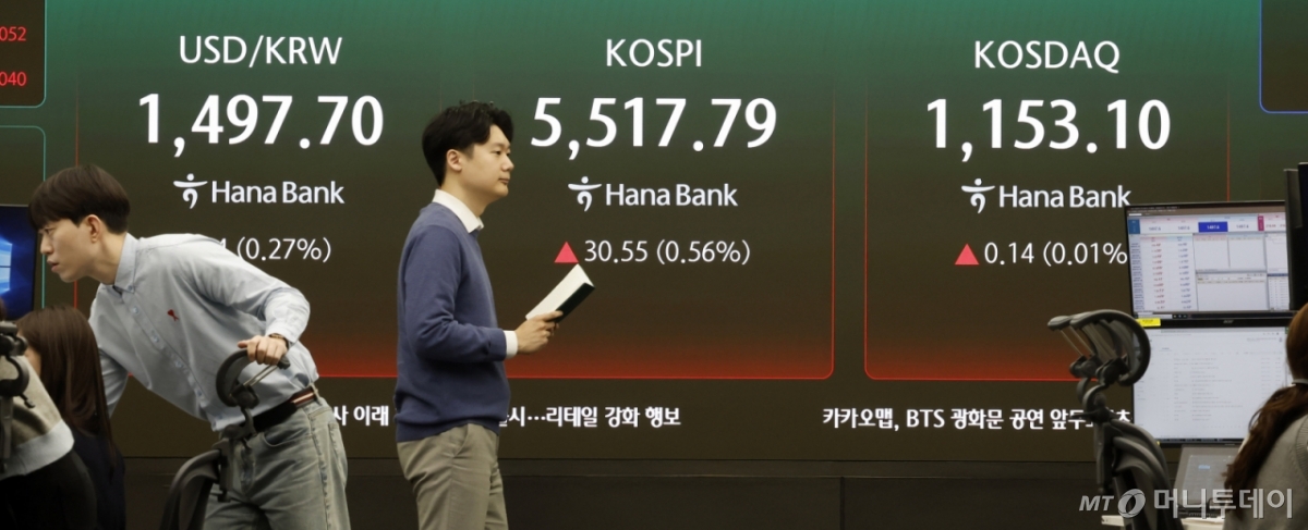 16일 오전 서울 중구 하나은행 딜링룸 전광판에 지수가 표시 되고 있다. /사진=뉴시스