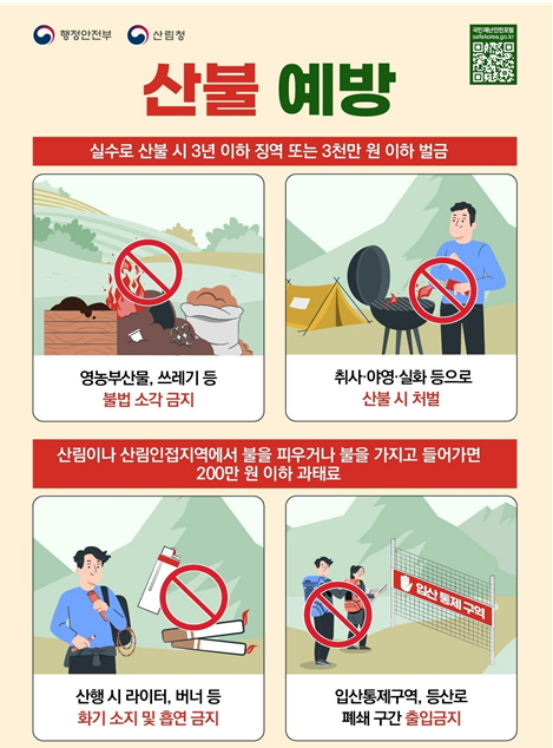 산불예방 홍보 포스터./사진제공=산림청