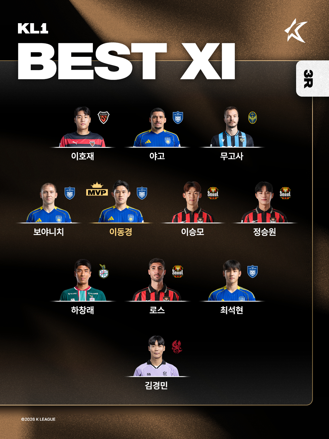 K리그1 3라운드 베스트 11. /사진=한국프로축구연맹 제공