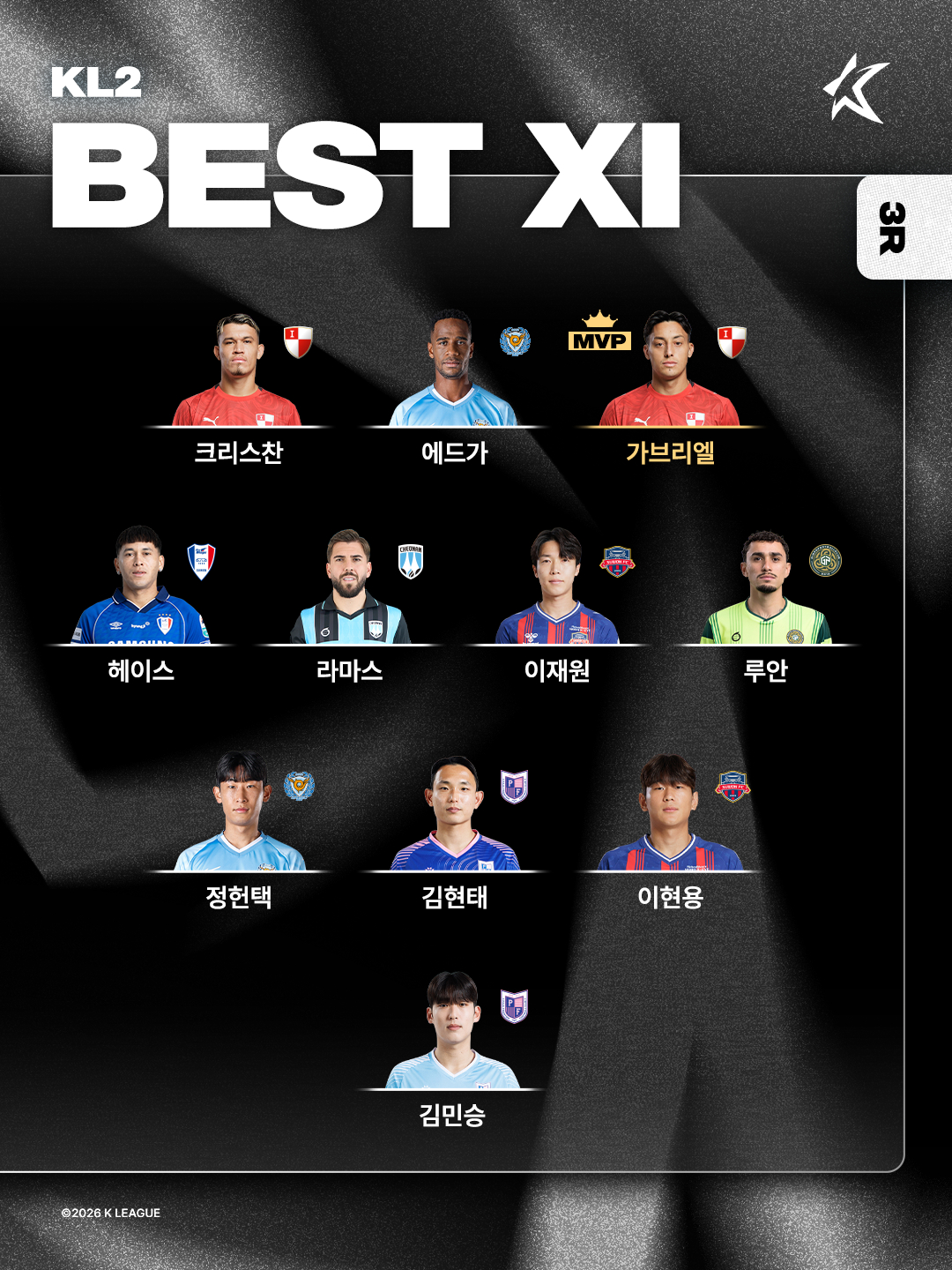 K리2 3라운드 베스트 11. /사진=한국프로축구연맹 제공