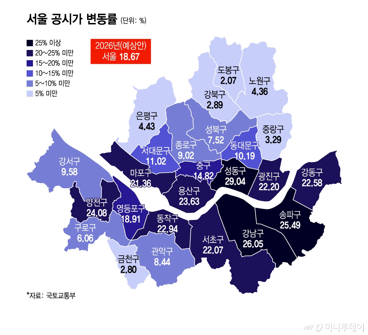 서울 공시가 변동률/그래픽=윤선정