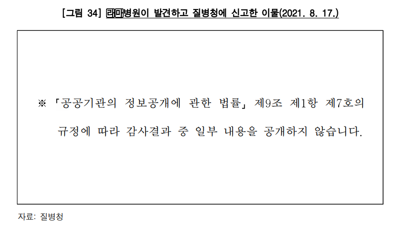 감사원 코로나19 대응실태 진단 및 분석 보고서. 이물질이 확인된 백신 제조사와 검출 의료기관은 공개되지 않았다.- /사진=감사원