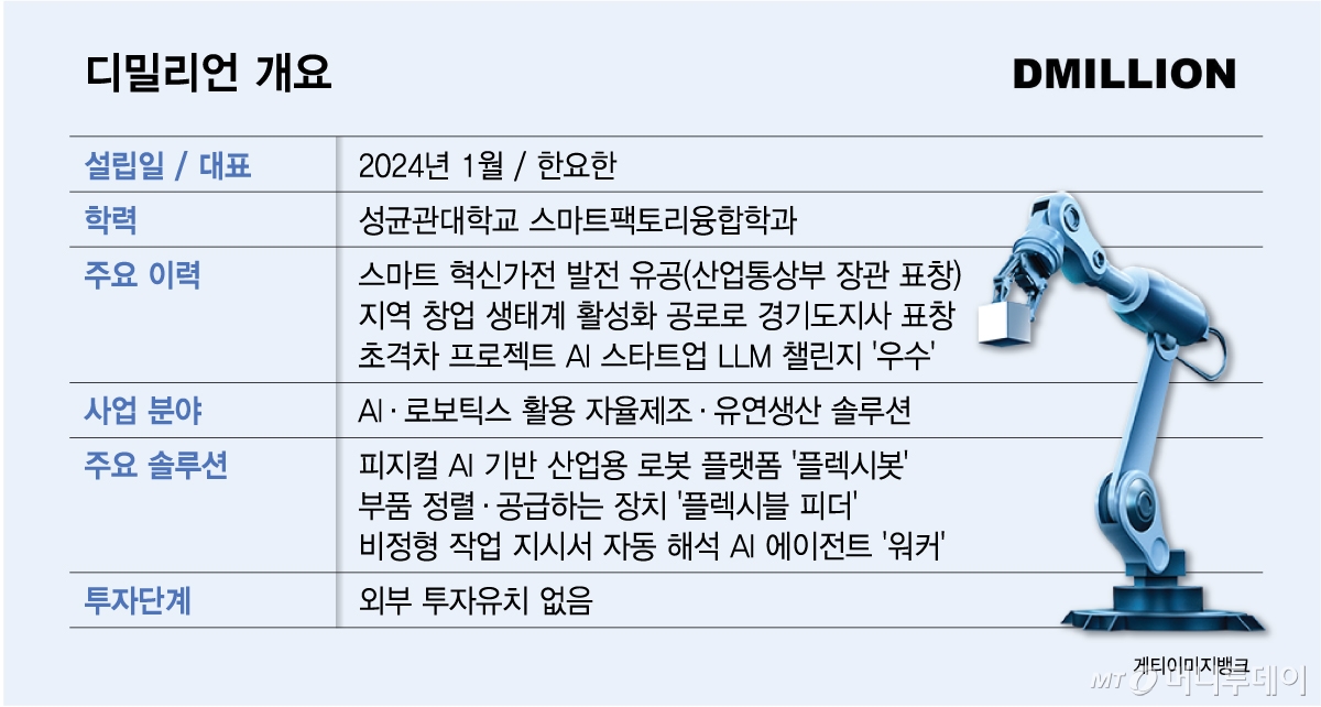 /그래픽=김다나