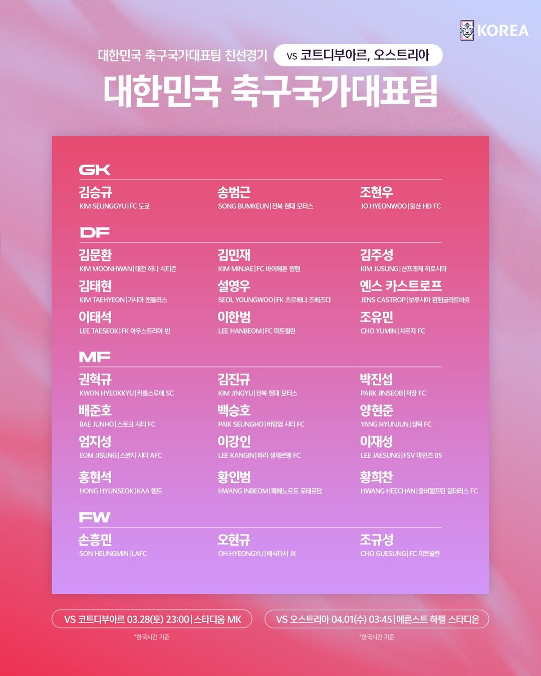 3월 28일 코트디부아르·4월 1일 오스트리아전 대한민국 축구대표팀 명단. /사진=대한축구협회 제공