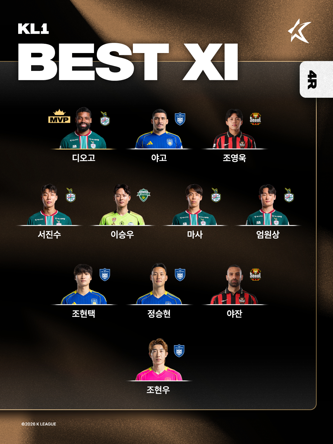 하나은행 K리그1 2026 4라운드 베스트11. /사진=한국프로축구연맹 제공