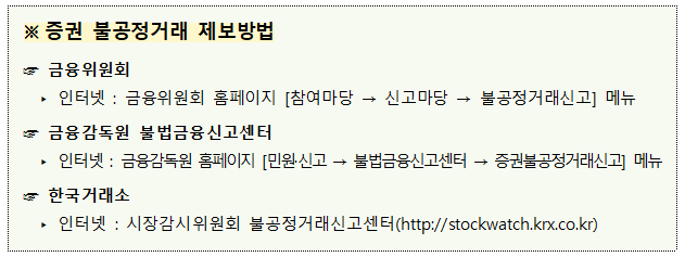 증권 불공정거래 제보방법 /사진=금융위원회