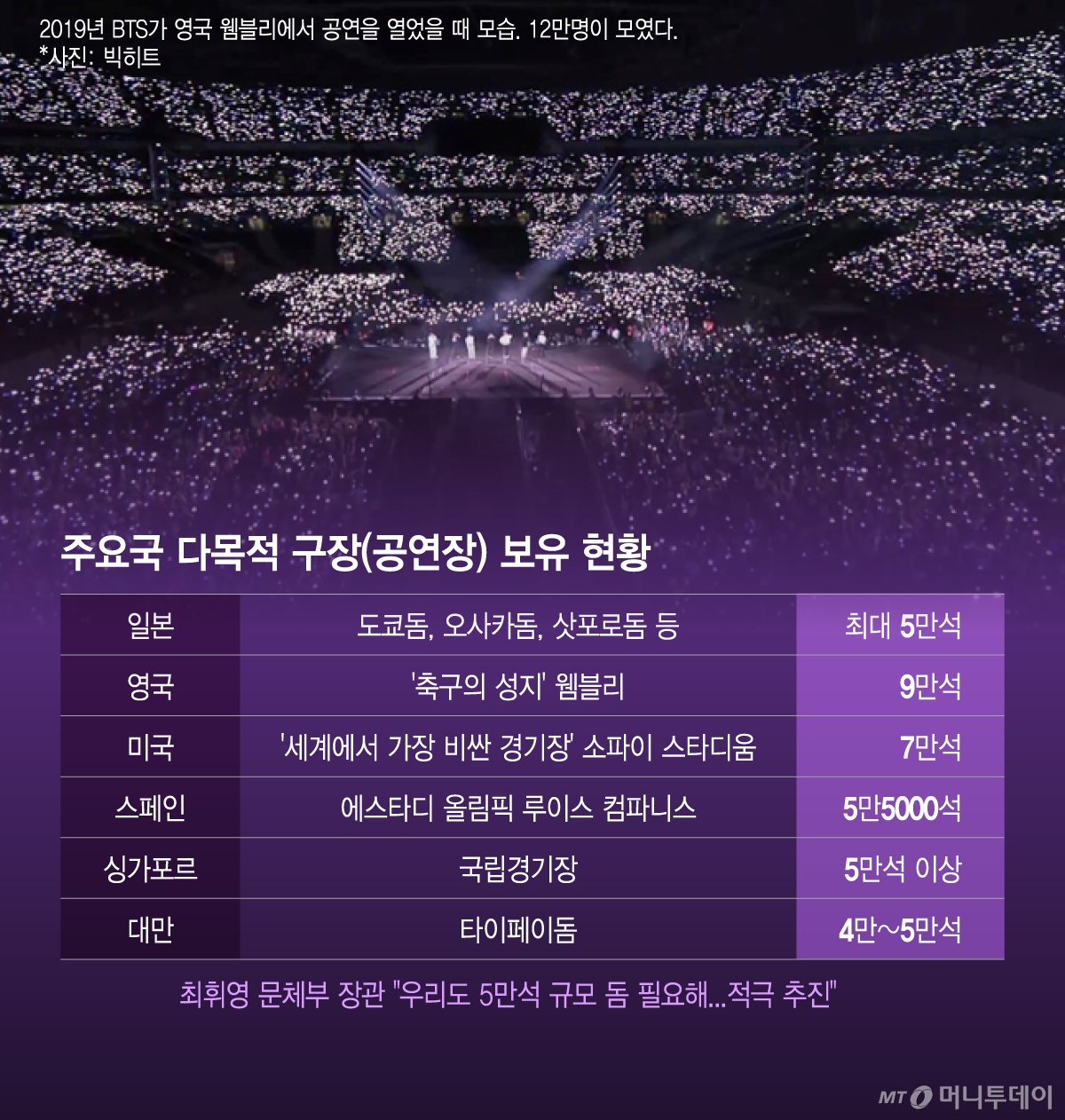 /그래픽 = 이지혜 디자인기자