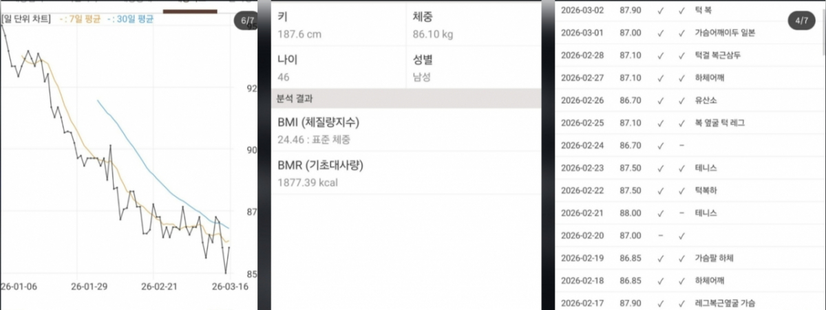 성시경이 최근 자신의 SNS에 올린 다이어트 진행 일지. /사진=성시경 인스타그램 갈무리