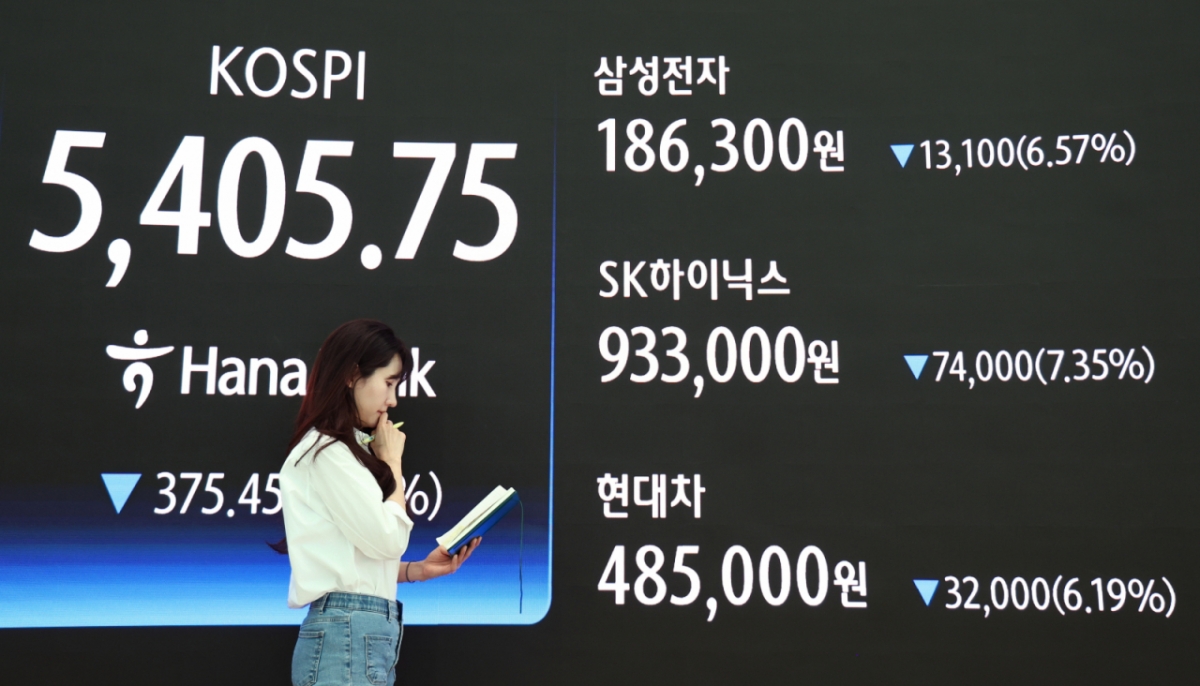 (서울=뉴스1) 최지환 기자 = 중동분쟁 불확실성이 고조되며 증시가 급락한 23일 오후 서울 중구 하나은행 딜링룸 전광판에 증시 종가가 표시되어 있다.   이날 코스피는 전 거래일 대비 375.45포인트(6.49%) 내린 5405.75로 마감했다. 2026.3.23/뉴스1  Copyright © 뉴스1. All rights reserved. 무단 전재 및 재배포,  AI학습 이용 금지. /사진=(서울=뉴스1) 최지환 기자