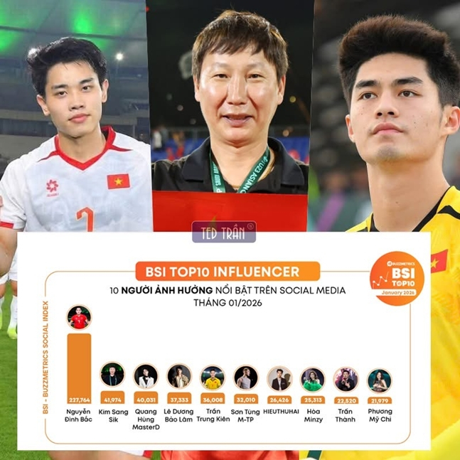 /사진=디제이매니지먼트