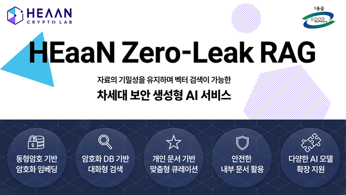 /사진제공=크립토랩