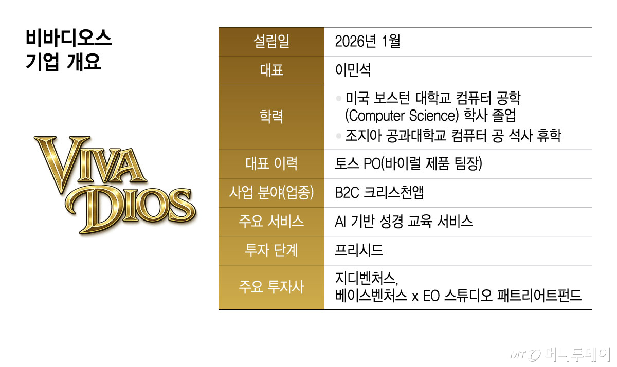 비바디오스 기업 개요/그래픽=윤선정