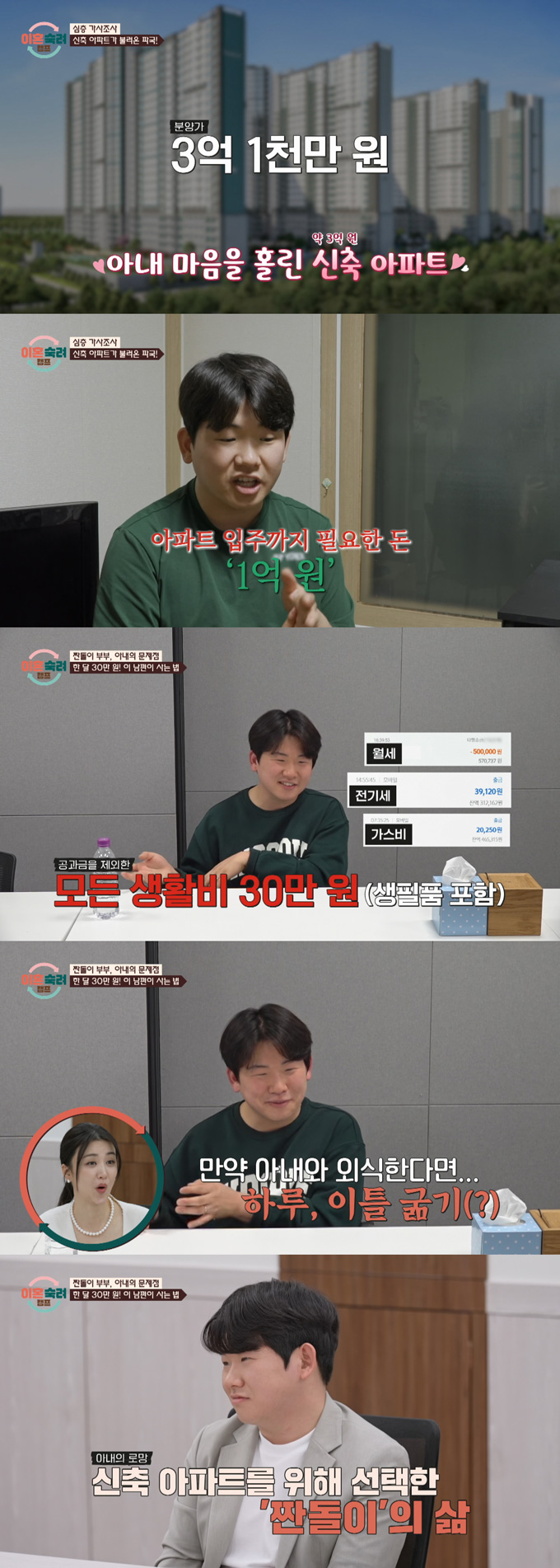 월급 700만원을 받지만 한 달에 30만원만 쓰며 절약하는 남편이 경제 관념 문제로 아내와 갈등했다. /사진=JTBC '이혼숙려캠프' 방송 화면