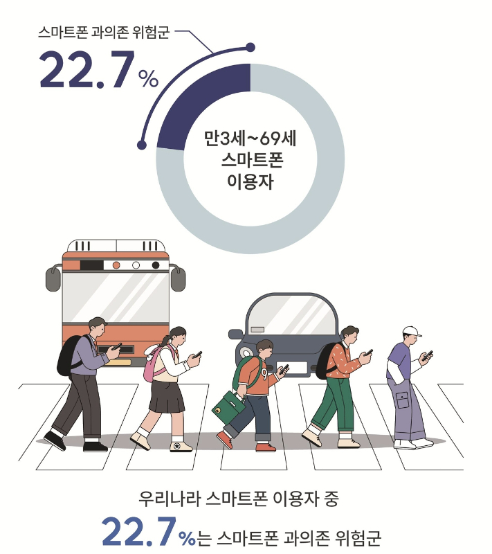 자료=과학기술정보통신부와 한국지능정보사회진흥원