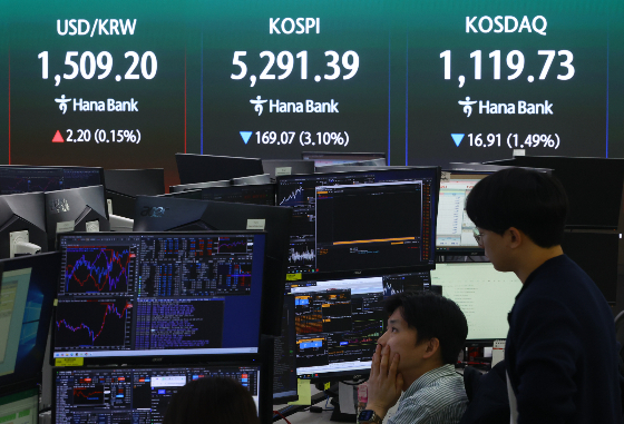 [서울=뉴시스] 황준선 기자 = 코스피가 전 거래일(5460.46)보다 159.85포인트(2.93%) 하락한 5300.61에 개장한 27일 오전 서울 중구 하나은행 딜링룸 전광판에 지수가 표시돼 있다. 코스닥 지수는 전 거래일(1136.64)보다 16.87포인트(1.48%) 내린 1119.77에 거래를 시작했다. 원·달러 환율은 전 거래일 주간거래 종가(1507.0원)보다 1.6원 오른 1508.6원에 출발했다. 2026.03.27. hwang@newsis.com /사진=황준선