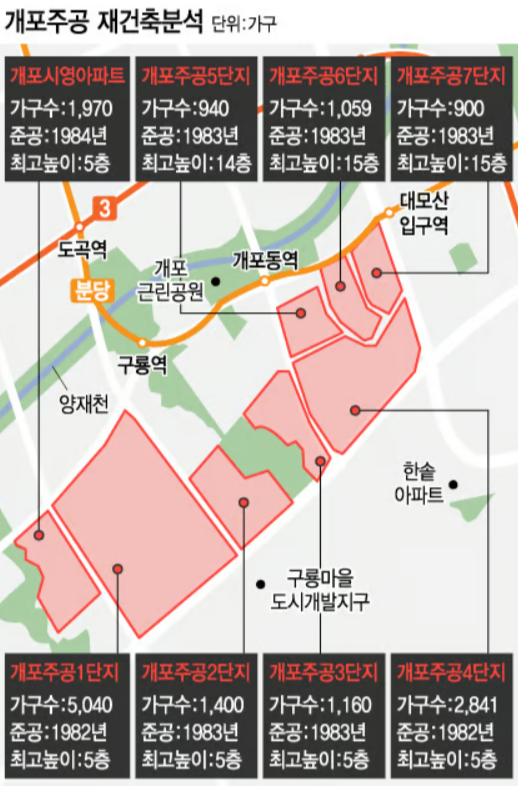 그래픽=머니투데이