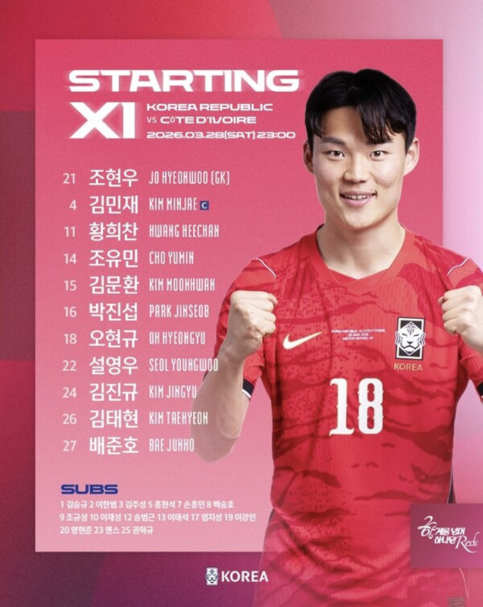 튀르키예 무대에서 놀라운 득점력을 선보이고 있는 오현규(베식타스 JK)가 한국 축구 1000번째 A매치에서 최전방을 책임진다./사진=대한축구협회