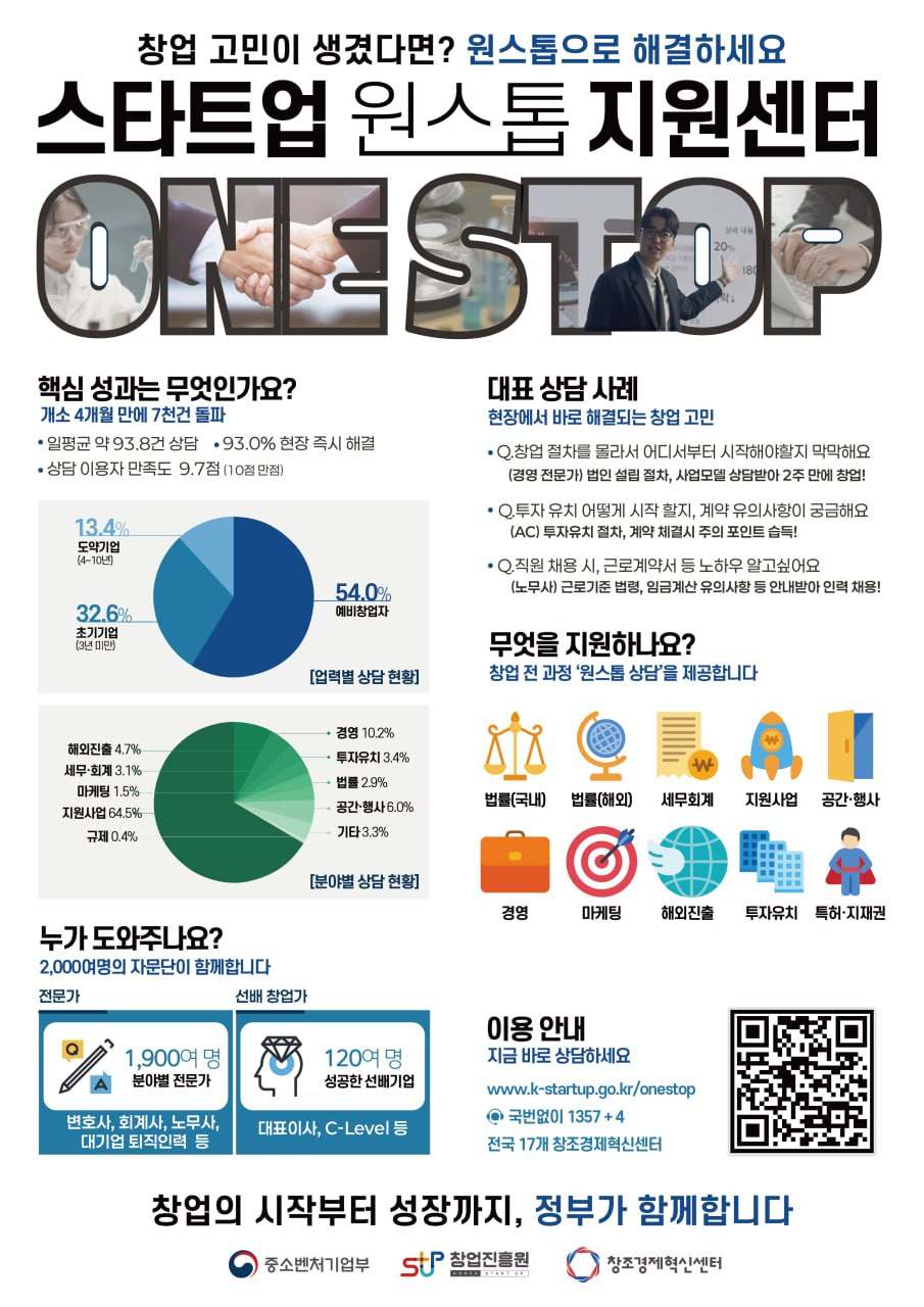 /사진제공=중소벤처기업부