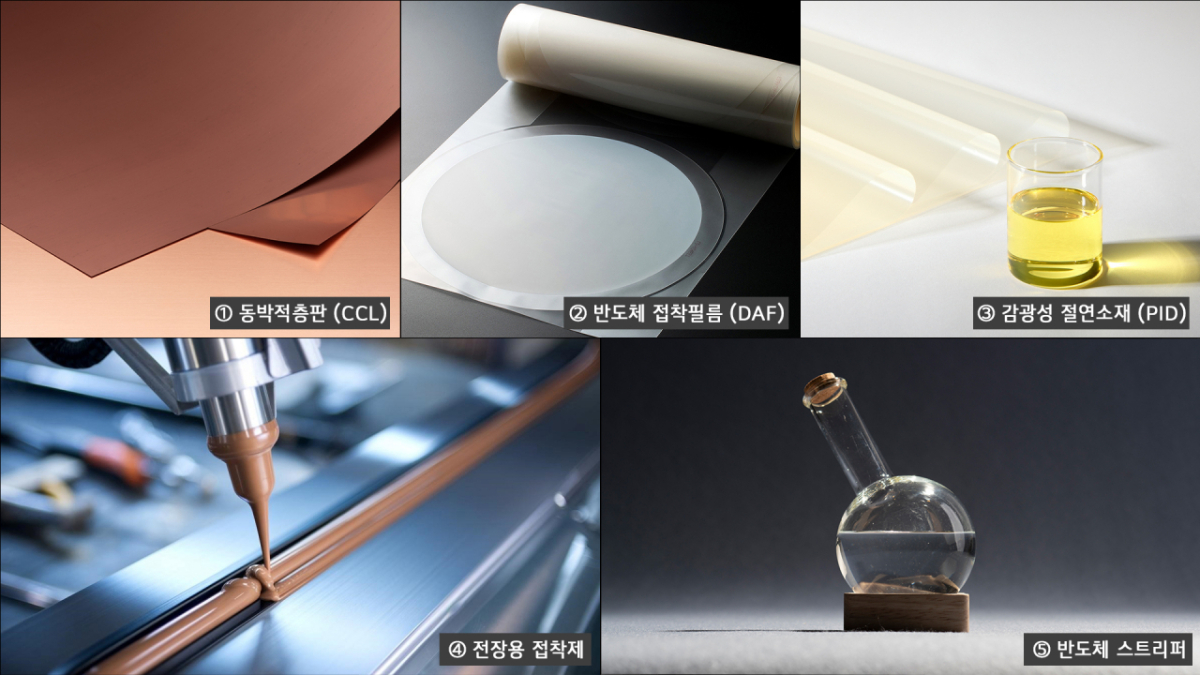 반도체·전장 분야에서 활용되는 LG화학의 고부가 전자소재 제품군/사진=LG화학