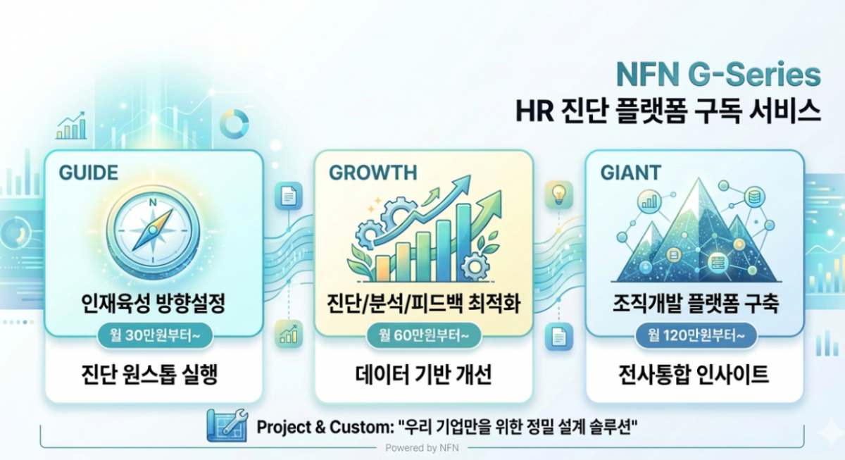 사진제공=엔에프엔