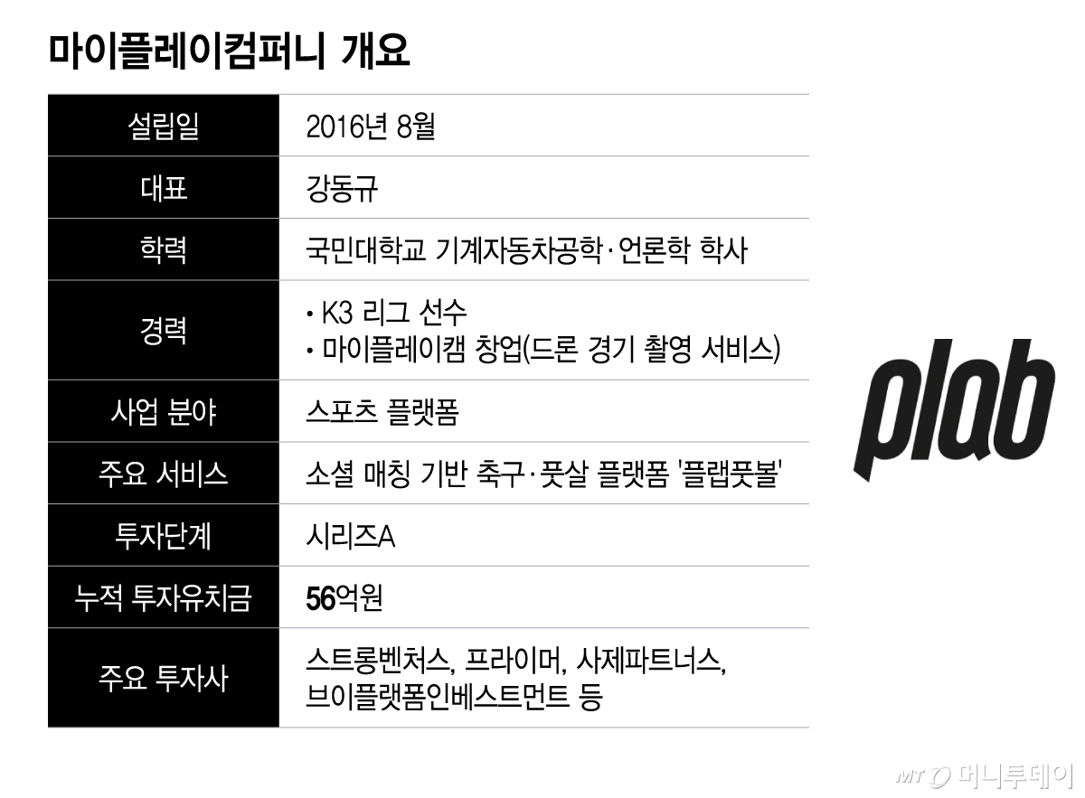 /그래픽=이지혜