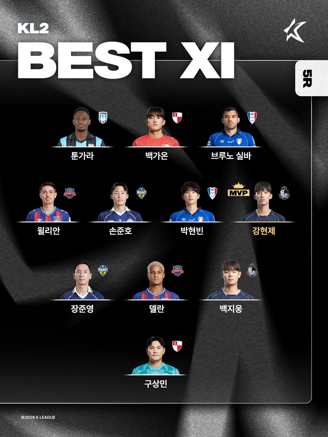 하나은행 K리그2 2026 5라운드 베스트 11. /사진=한국프로축구연맹 제공