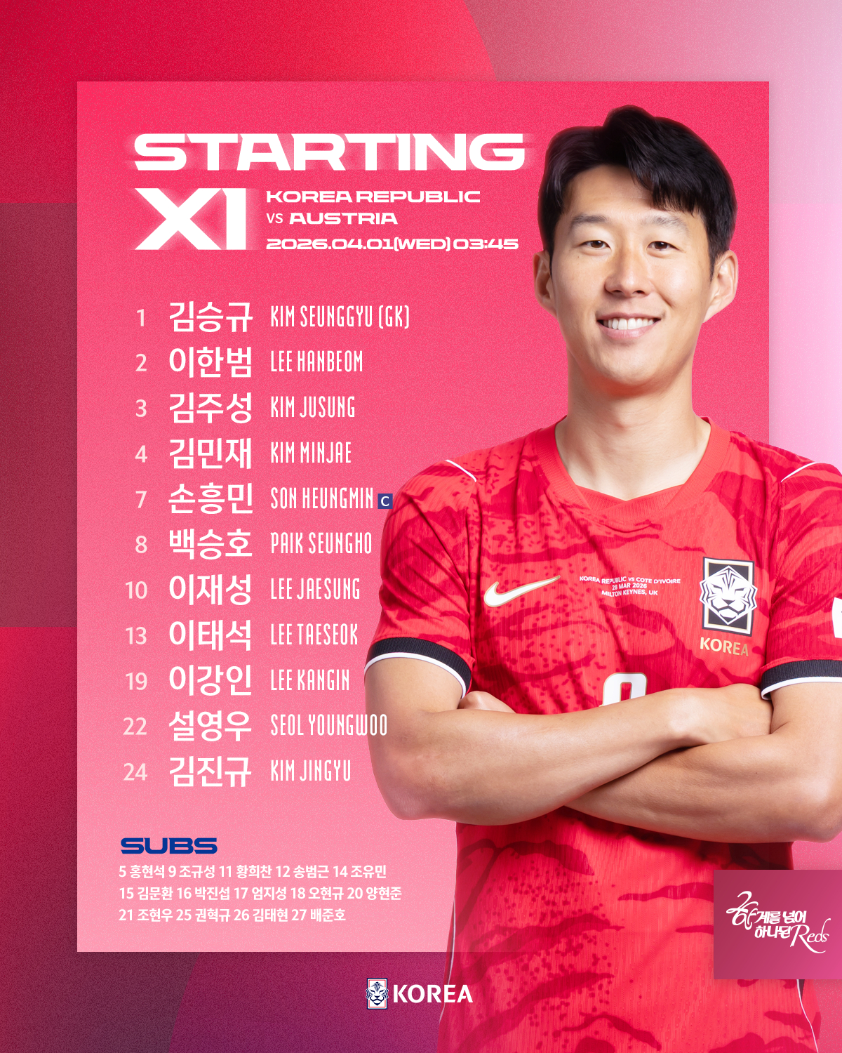 오스트리아전 대한민국 축구 국가대표팀 선발 라인업. /사진=대한축구협회 제공