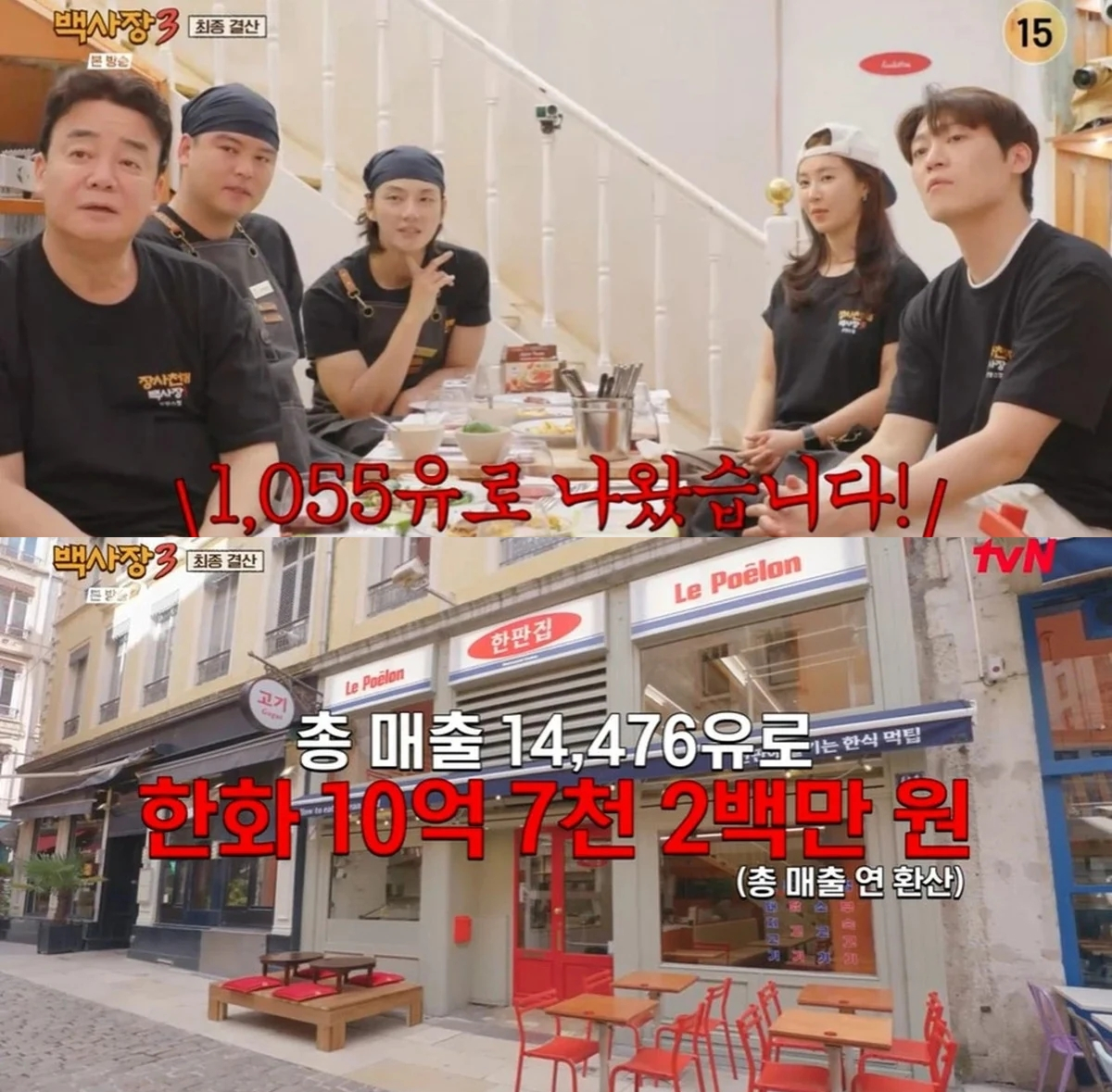  tvN 예능프로그램 '백사장3' 측이 8일간 벌어들인 금액이 1만4176유로(한화 약 2524만원)라고 밝혔다. 제작진은 총매출을 연 환산해 약 10억7200만원(약 61만4686유로)의 매출을 올린 것으로 계산하며 훈훈한 분위기를 자아냈다. /사진=tvN '백사장3' 방송화면