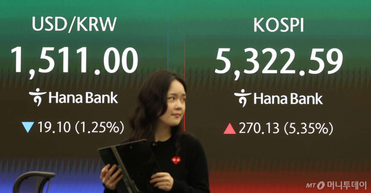 코스피 8% 상승, 5460선 넘겨…삼전닉스 10% 넘게 강세