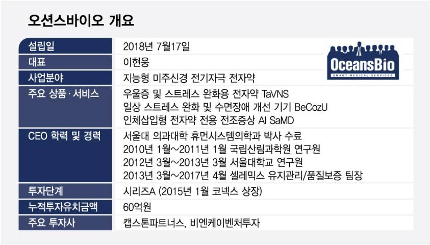 /그래픽=최현정 디자인기자
