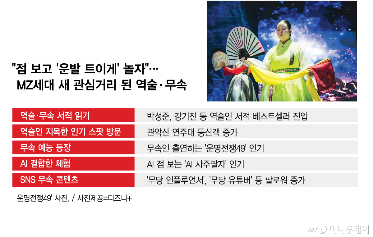 /그래픽 = 김현정 디자인기자