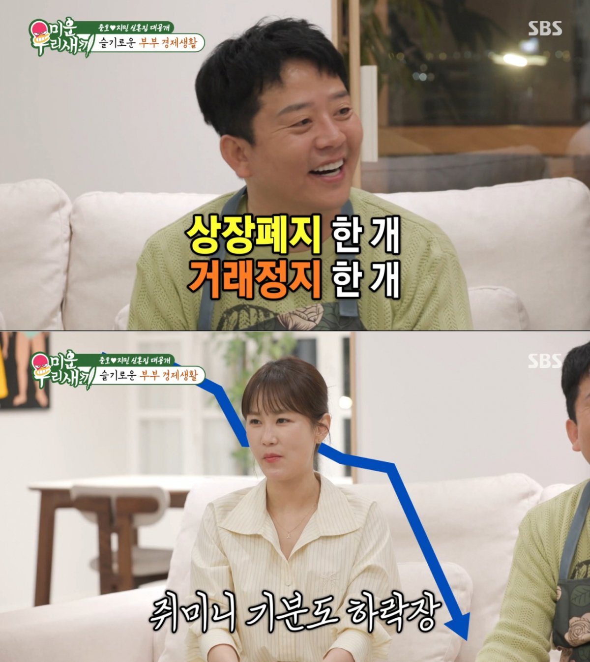 투자한 주식이 상장폐지, 거래정지 된 김준호. /사진=SBS '미운 우리 새끼' 캡처