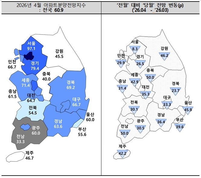 /사진제공=주택산업연구원