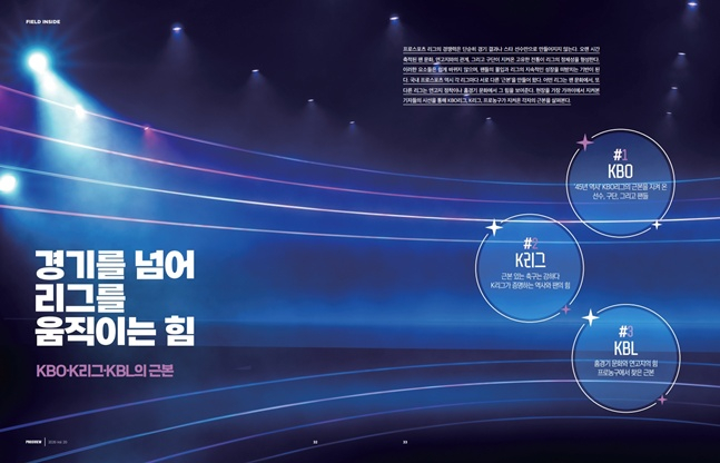 PROSVIEW 20호. /사진=한국프로스포츠협회