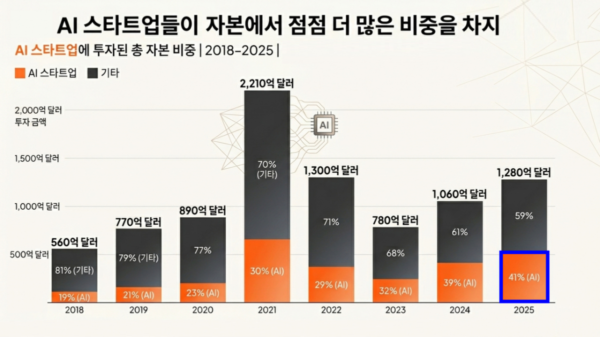 /사진=구글 제미나이 생성 이미지