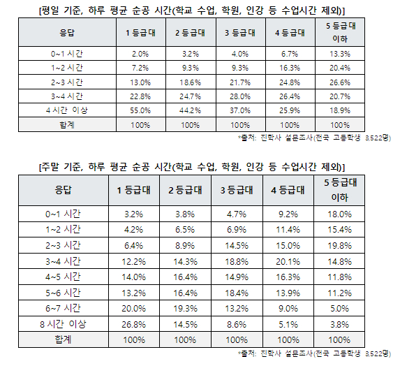 /사진제공=진학사