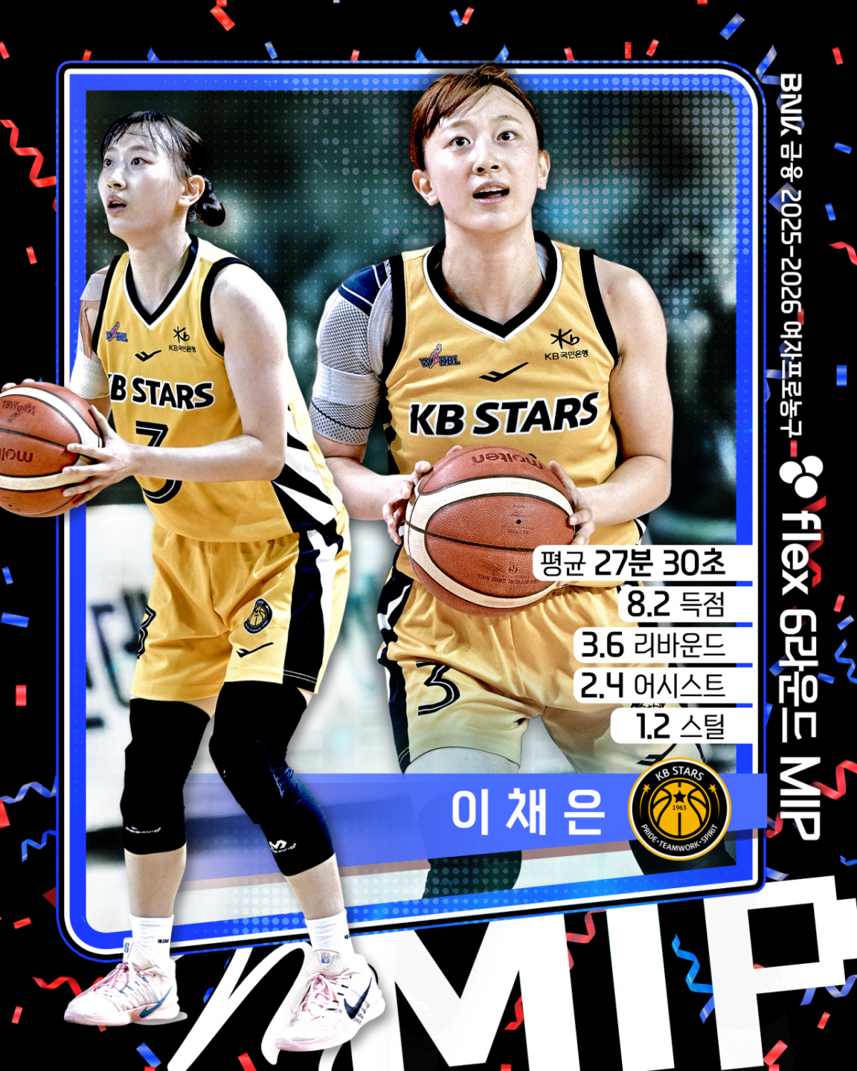 6라운드 MIP에 선정된 이채은(KB스타즈). /사진=WKBL 제공