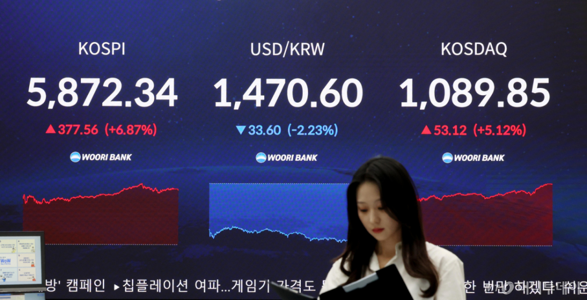 (서울=뉴스1) 조연우 인턴기자 = 미국과 이란이 호르무즈 해협 개방을 조건으로 2주간 휴전에 합의한 8일 오후 서울 중구 우리은행 본점 딜링룸 전광판에 종가가 표시되고 있다. 이날 코스피는 전 거래일보다 337.56포인트(6.87%) 상승한 5,872.34, 코스닥 지수는 53.12포인트(5.12%) 오른 1,089.85에 마쳤다. 원·달러 환율은 33.6원 오른 1,470.6원에 마감했다. 2026.4.8/뉴스1 Copyright © 뉴스1. All rights reserved. 무단 전재 및 재배포, AI학습 이용 금지. /사진=(서울=뉴스1) 조연우 인턴기자