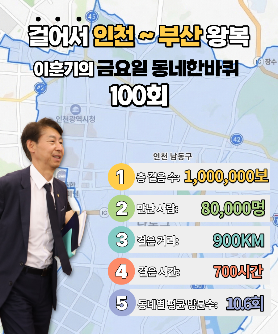 금요일 동네한바퀴 인포그래픽. /사진=이훈기 민주당 의원실 제공