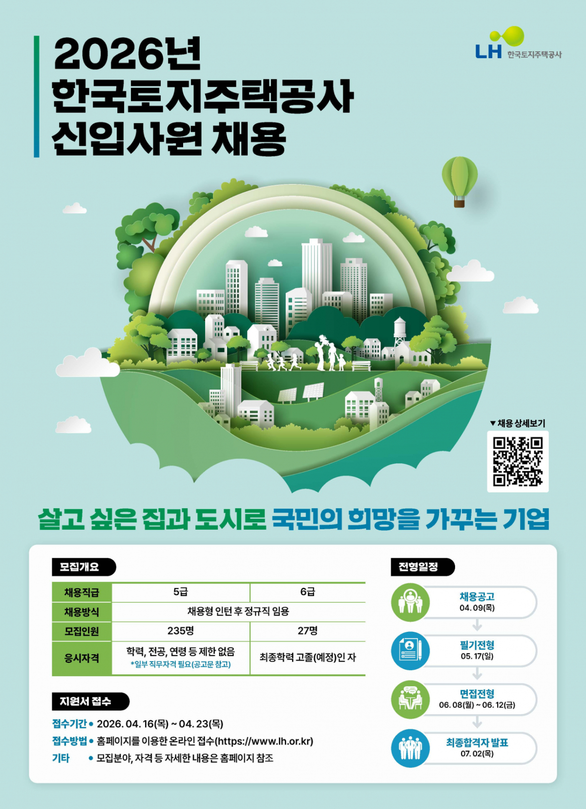 LH 신입사원 채용 포스터 /사진제공=LH