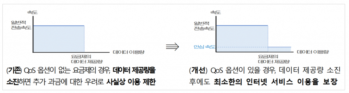 /사진=과기정통부