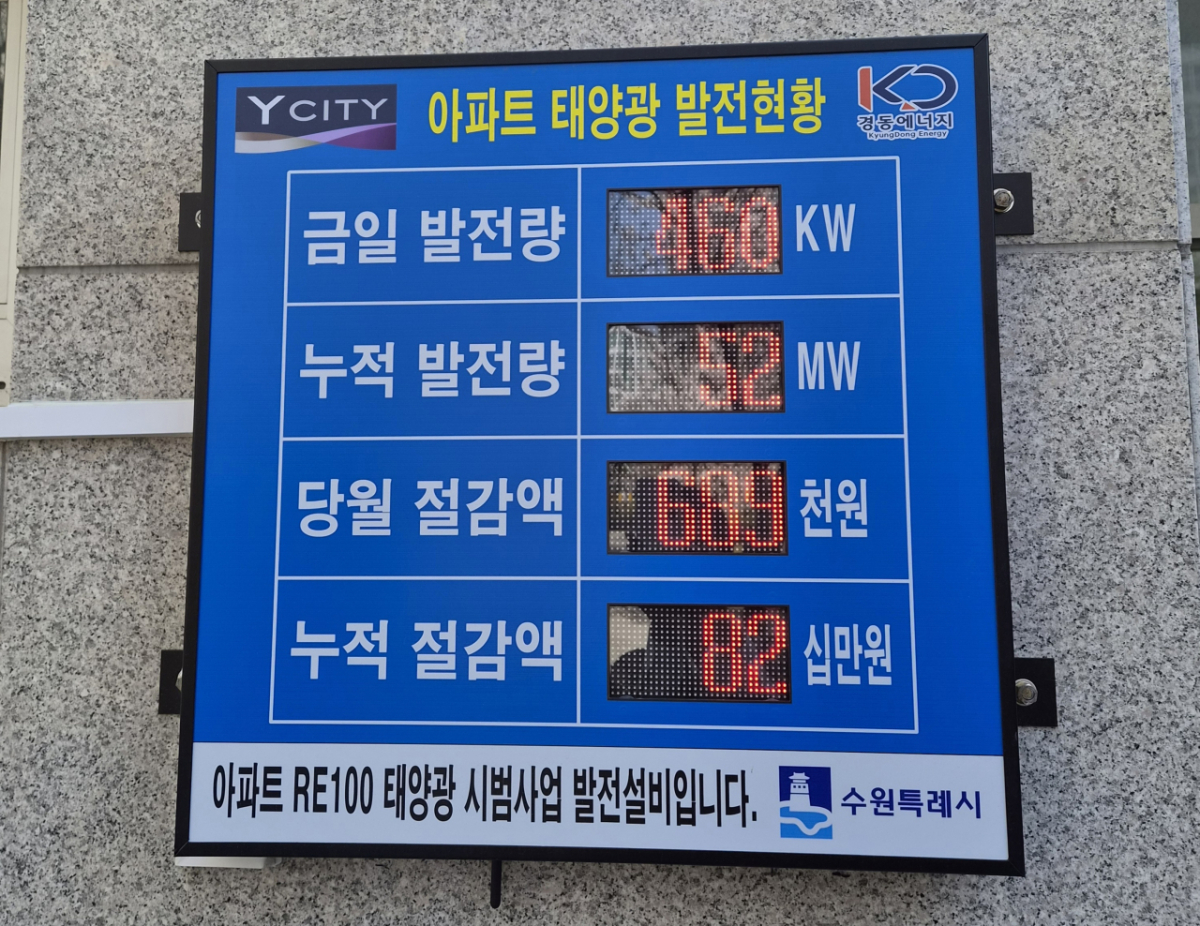 지난 4월8일 와이시티 아파트 관리사무소 앞에 놓인 계량기가 옥상 태양광 발전량과 전기료 절감액 등을 보여주는 모습/사진=권다희 기자  