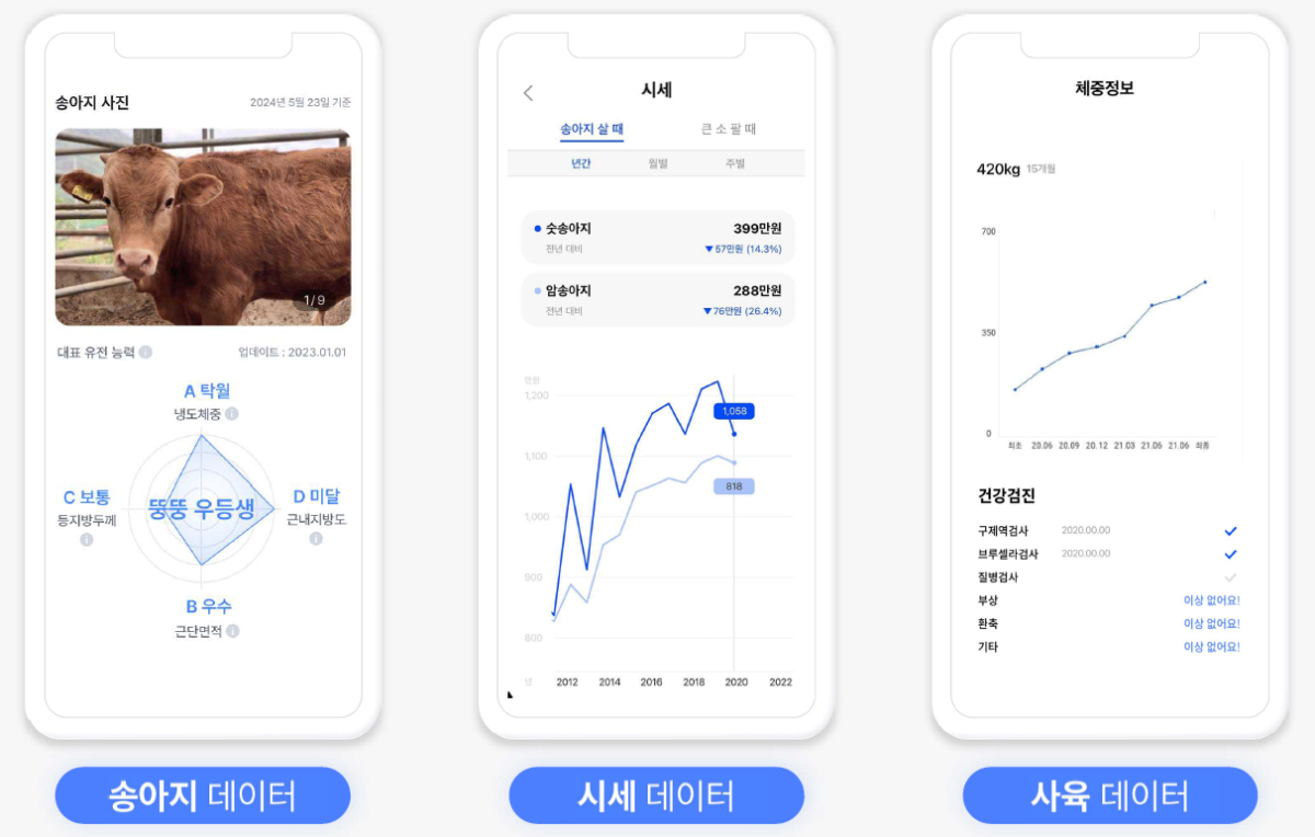 /사진=스탁키퍼