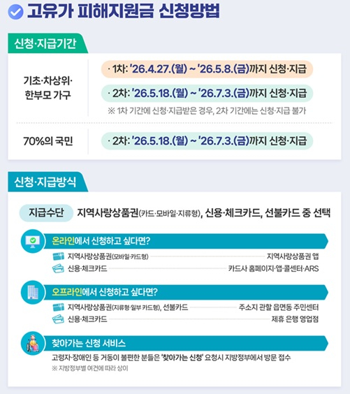 /사진제공=행정안전부