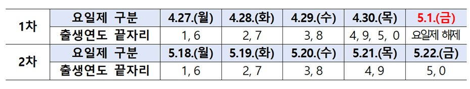 /사진제공=행정안전부
