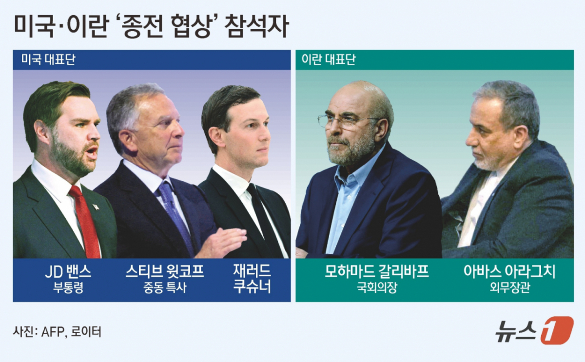 (서울=뉴스1) 김초희 디자이너 = 미국과 이란 간 종전을 위한 협상은 11일 중재국인 파키스탄 수도 이슬라마바드에서 열릴 예정이다. 미국 측에선 JD 밴스 부통령과 스티브 위트코프 중동특사, 도널드 트럼프 대통령의 사위인 재러드 쿠슈너가, 이란 측에선 모하마드 바게르 갈리바프 의회 의장과 아라그치 외교장관이 이번 회담에 임할 전망이다. 회담 장소로는 세레네 호텔이 거론된다.  Copyright © 뉴스1. All rights reserved. 무단 전재 및 재배포,  AI학습 이용 금지. /사진=(서울=뉴스1) 김초희 디자이너