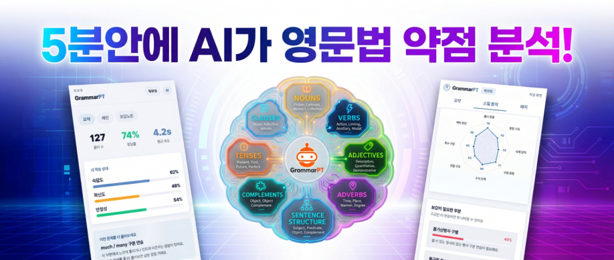 사진제공=그래머피티