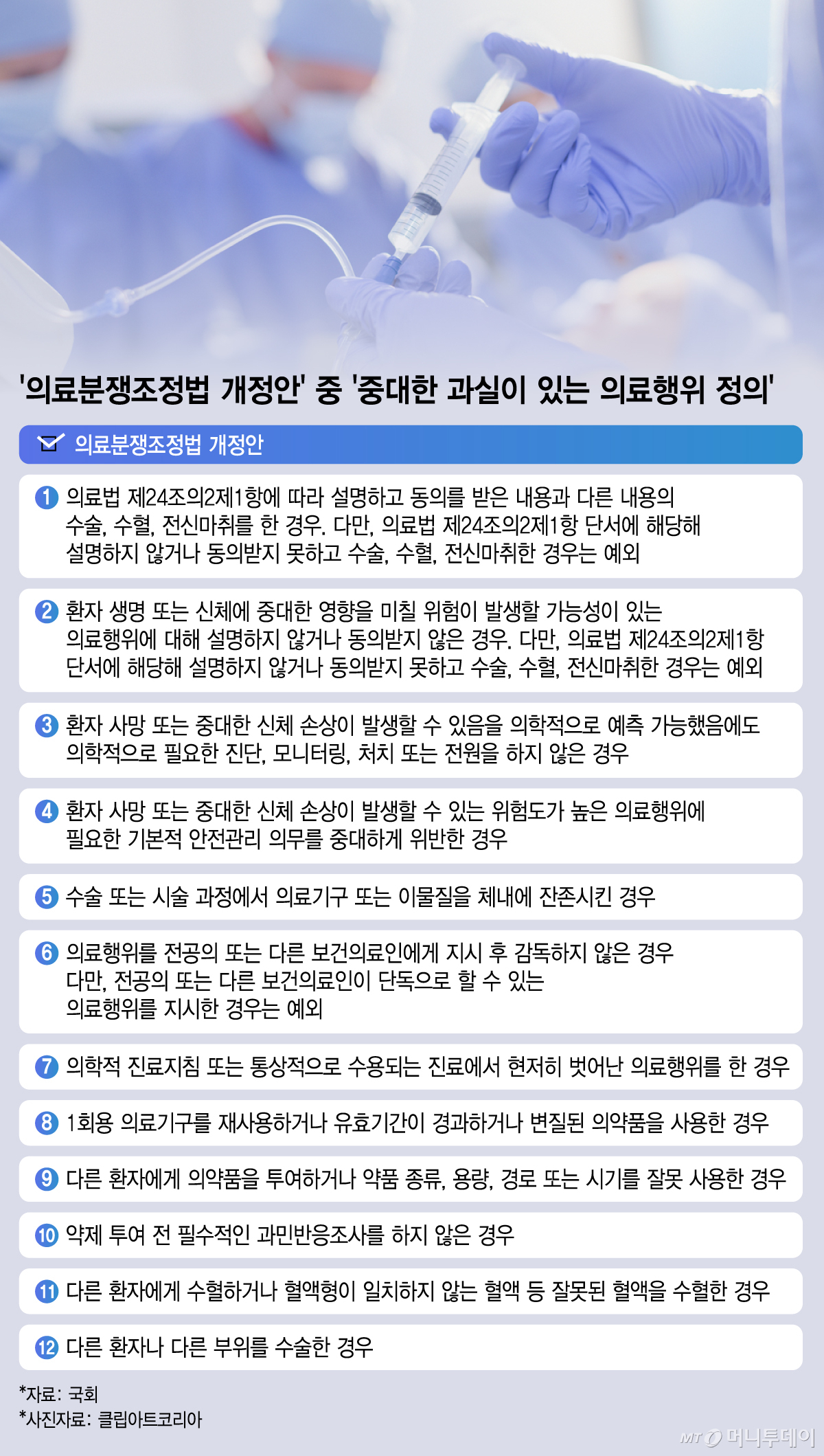'의료분쟁조정법 개정안' 중 '중대한 과실이 있는 의료행위 정의'. /그래픽=김지영 디자인기자
