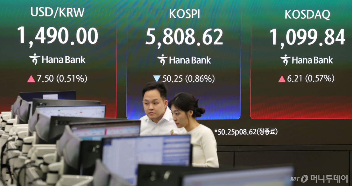 13일 오후 서울 중구 하나은행 딜링룸 전광판에 지수 종가 표시되고 있다./사진=뉴시스